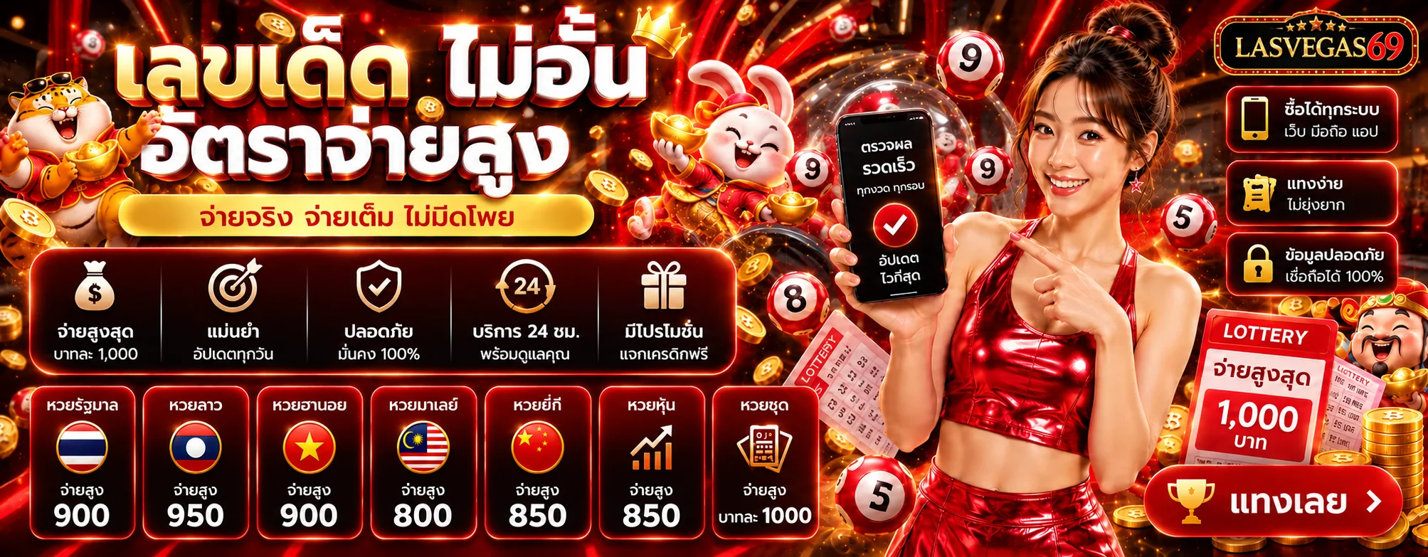 ผลหวย LASVEGAS69 พร้อมตัวเลขและหน้าจอตรวจรางวัล